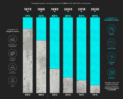 intangible vs tangible assets